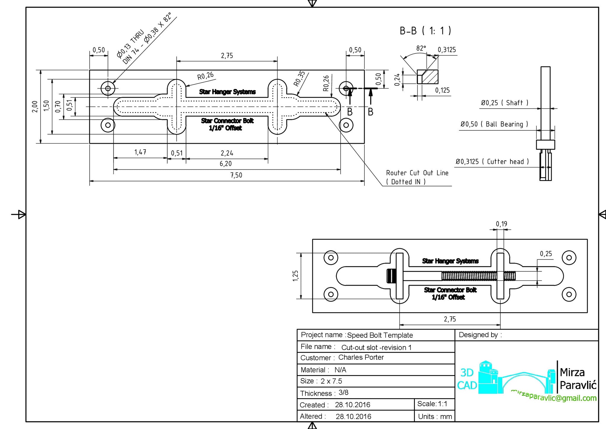 760 CounterTop Bolt Star Hanger Systems