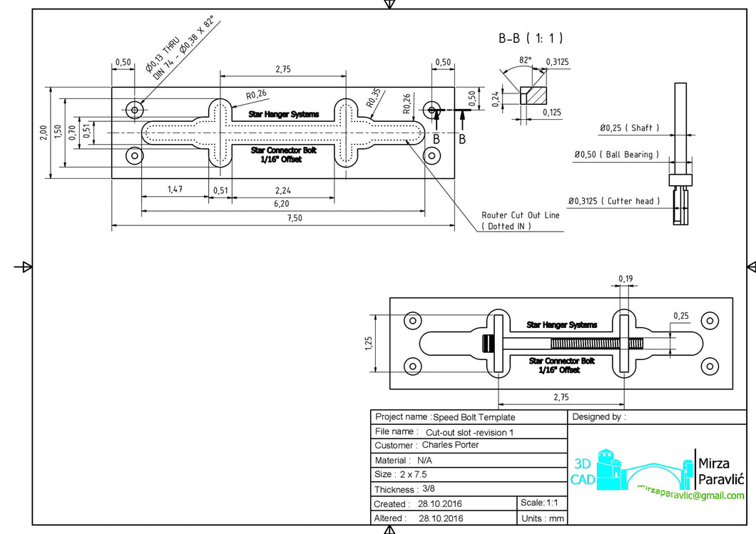 760 CounterTop Bolt Star Hanger Systems